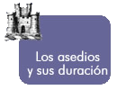 Los asedios y su duracion